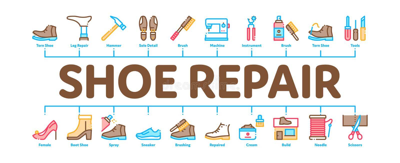 Can You Resole Boat Shoes